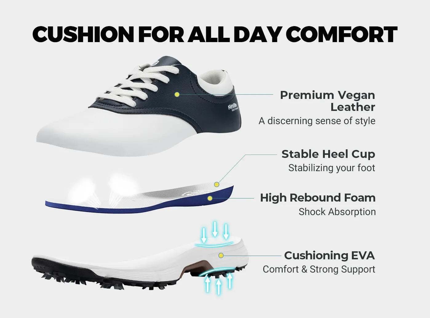 FitVille Men's GreenTread Golf Shoes V1-4