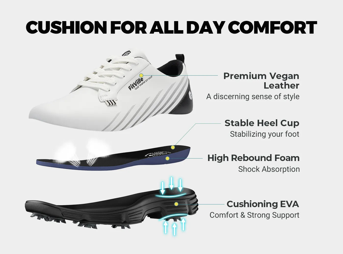 FitVille Men's GreenTread Golf Shoes V2-12