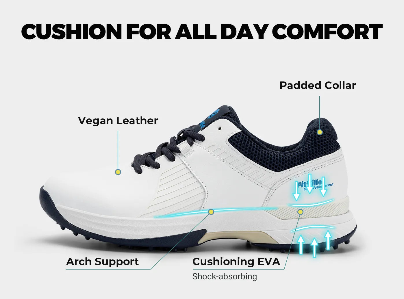 FitVille Men's SpeedEx Golf Shoes V4-11